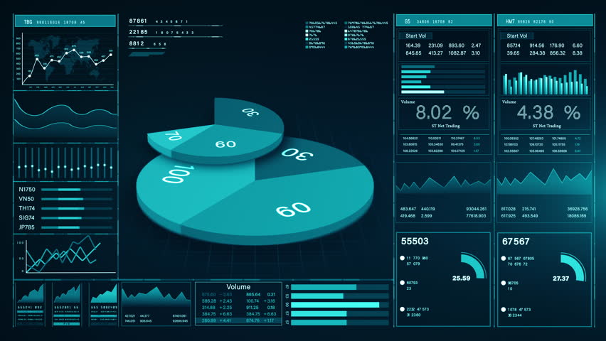 Pie chart and HUD infographic of financial. Business charts and data numbers, Information reports of business strategy for investment. Technology data analysis. Business and financial investment | Shutterstock HD Video #1111270405