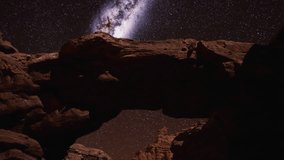 red rocks and milky way night sky in Moab Utah - Powered by Shutterstock - Get 15% off with code: PIKWIZARD15