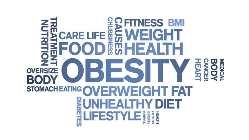 Obesity animated word cloud,text design animation tag kinetic typography seamless loop.  | Shutterstock HD Video #1111437013