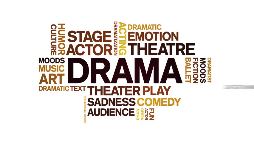 Drama animated word cloud,text design animation tag kinetic typography seamless loop.  | Shutterstock HD Video #1111437015