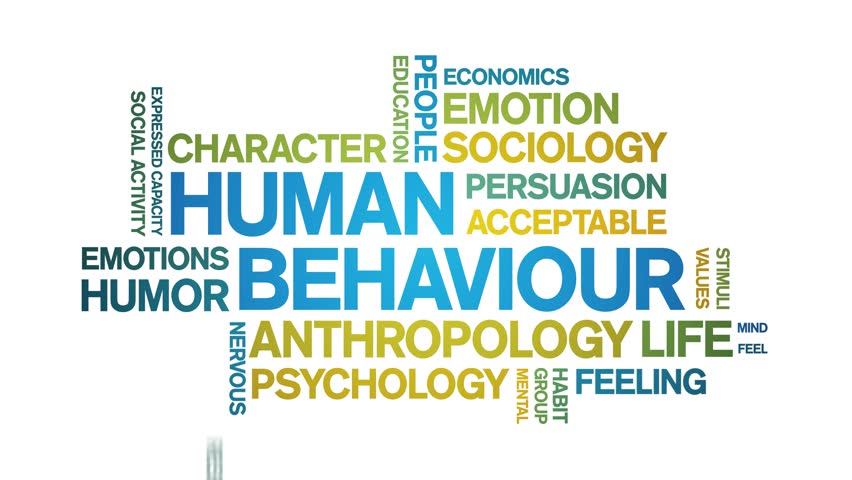 Human Behaviour animated word cloud,text design animation tag kinetic typography seamless loop.  | Shutterstock HD Video #1111551017