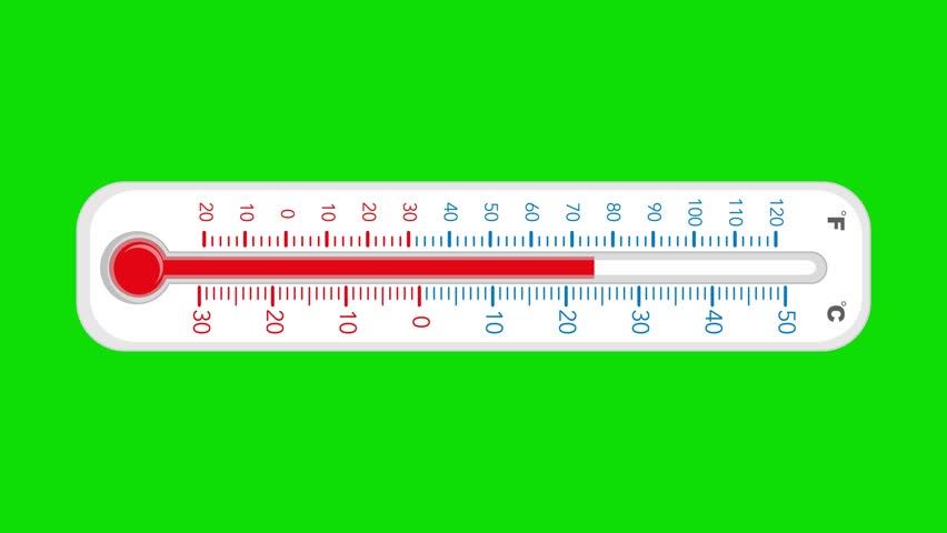 4K high quality 60 Fps Ultra HD Green screen of temperature rise from thermometer animation video. Suitable for use as an illustration of global warming temperature rise Horizontal and Vertical style.