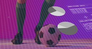 Animation of charts and data processing over legs of caucasian male football player with ball. Digital interface, data, communication, competition and sport digitally generated video.