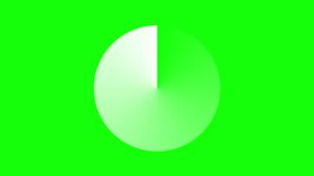 Radar navigation is looking for target objects. Simple Radar Scanning with Green background. 4k video animation.