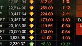 Stock market trend graph - Powered by Shutterstock - Get 15% off with code: PIKWIZARD15