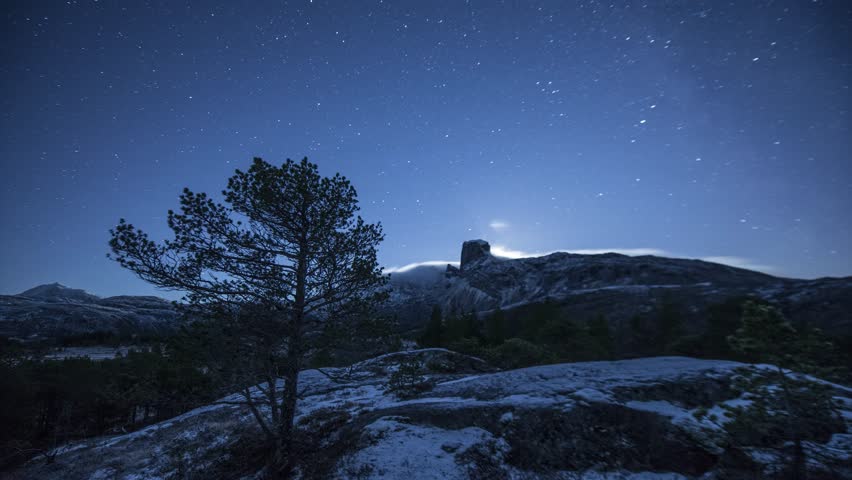 A time lapse of star trails in arctic circle