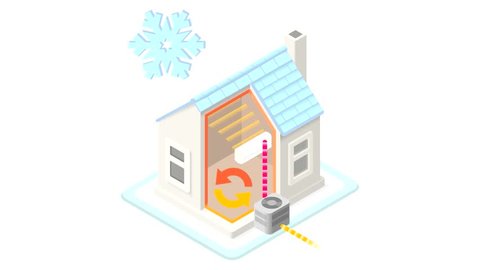 Home Heating System Air Conditioning Unit House Heating Heat Pump Infographic Clip. Isometric 3d Scheme Movie Air Conditioner unit fan. Home Heating Animated Loop Scheme Movie.
