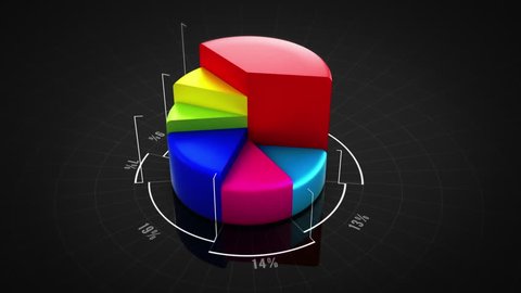 Growing pie and bar charts. Black background. 2 videos in 1 file. Business charts showing increasing profits. Economy background. More options in my portfolio.