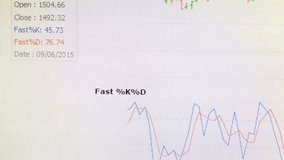 Stock market trend graph  - Powered by Shutterstock - Get 15% off with code: PIKWIZARD15