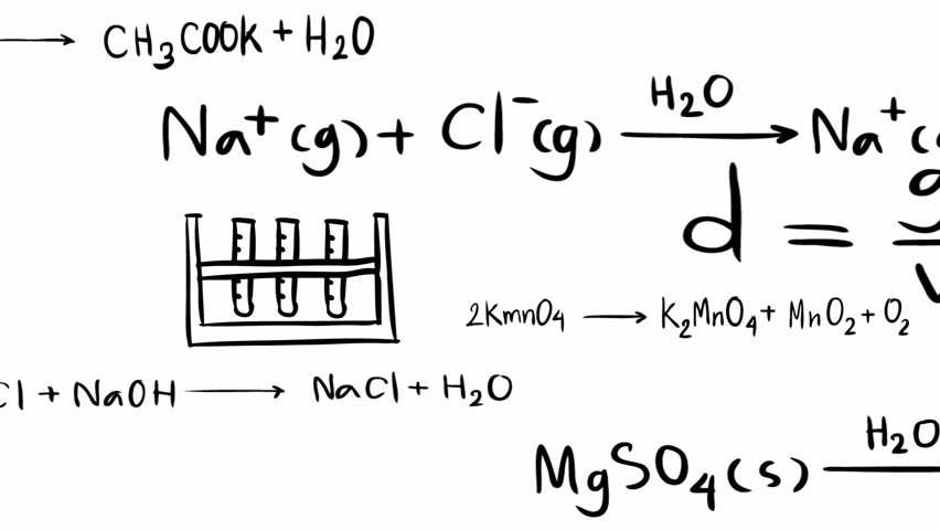 Chemistry Theory Equation and Mathematical Stock Footage Video (100%