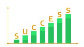 Growth chart concept. Motivational video. Animated axis with arrows, green bars and gold inscription success, on white background. Parts of animation are appearing step by step. 4K and FullHD video.