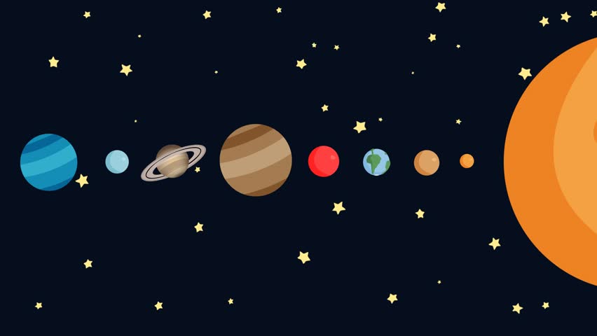 Cartoon Solar System By Order Stock Footage Video (100% Royalty-free
