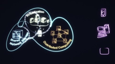 Cloud Computing Concept Animation Stock Video