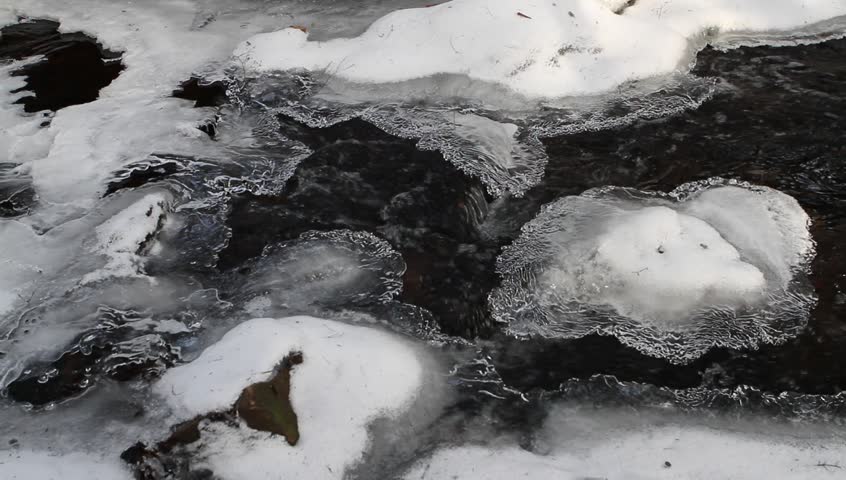 Babbling brook gently flowing under ice and over rocks in Winter