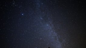 Astrophotograpy time lapse footage with tilt down motion of meteorite burst & milky way galaxy over desert rock formation during Geminid Meteor Showers in 2015 at Red Rock Canyon SP, California - Powered by Shutterstock - Get 15% off with code: PIKWIZARD15
