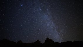 Astrophotograpy time lapse footage with tilt up motion of meteorite burst & milky way galaxy over desert rock formation during Geminid Meteor Showers in 2015 at Red Rock Canyon State Park, California - Powered by Shutterstock - Get 15% off with code: PIKWIZARD15