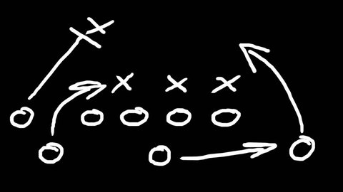 American football field tactics animation. You can make the black BG transparent by using luma key.Easily customizable for your scenes.