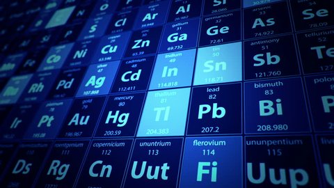 Abstract Background Animation Moving Periodic Table Stock Footage Video ...