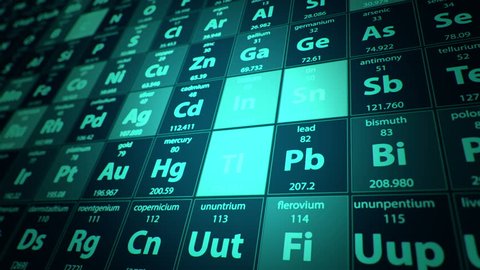 Abstract Background Animation Moving Periodic Table Stock Footage Video ...