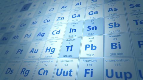 Periodic Table Elements Touch Periodic Table Stock Photo (Edit Now ...