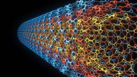Conceptual animation showing telescopic motion of multi walled carbon nanotubes.