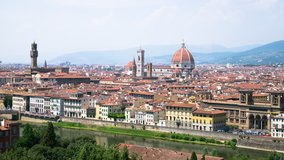 Beautiful cityscape of Florence with the Cathedral Santa Maria del Fiore, Florence, Tuscany, Italy. 4K Timelapse video with vertical panoramic motion.