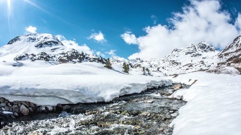 Timelapse of a river during winter in Austria. This is made in 4k resolution.
