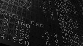 Madrid Stock Exchange (Bolsa de Madrid). Stock information panels. Filmed in April 2016. - Powered by Shutterstock - Get 15% off with code: PIKWIZARD15