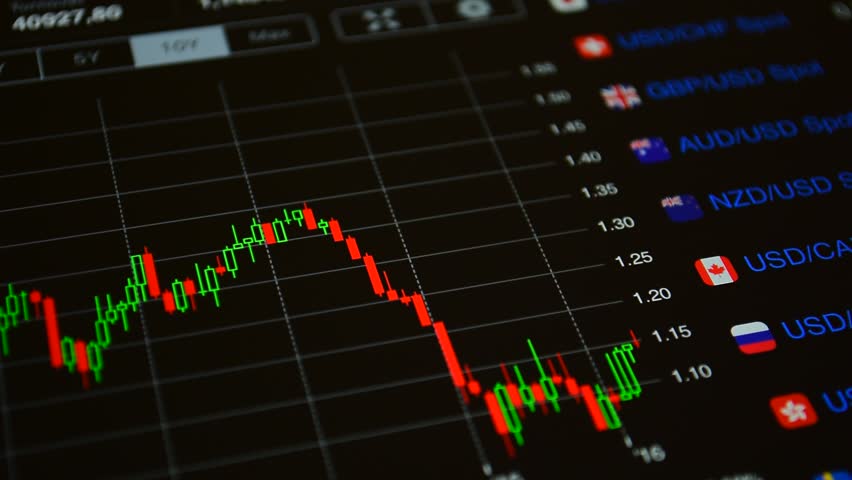 Figuring Out The Ins And Out Of Forex Helps 2