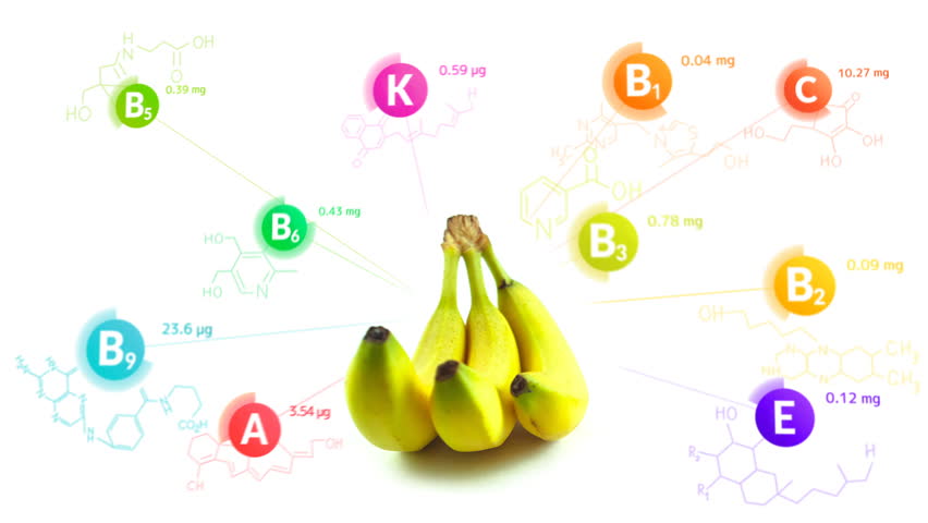 Микроэлементы содержащиеся в бананах