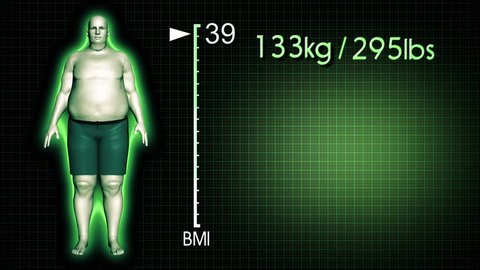 4K Simulation of an Obese Man Losing Body Weight and BMI Index with a Compter Screen Design 3D Animation