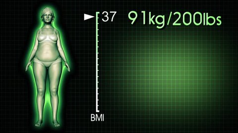 4K Simulation of a Fat Woman Losing Body Weight and BMI Index Computer X-Ray Screen Design 3D Animation