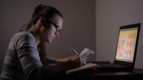 Young female business woman working at home, She works late into the night looking at monitor, Beautiful student preparing for the exam at night, girl studying at the night