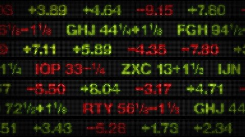 Stock Market Data Tickers Board
