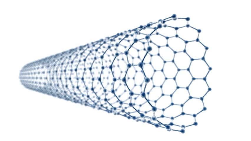 Фуллерен нанотрубки. Фуллерен нанотрубка. Нанотрубки Графен. Амидированные нанотрубки. Кристаллическая решетка нанотрубки.