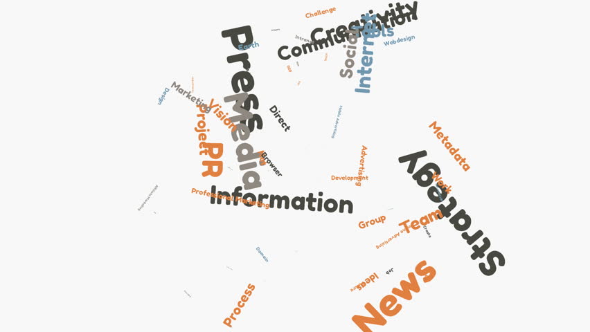 animated PR word cloud shaped as a circle
