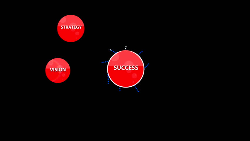 Business Strategy_success