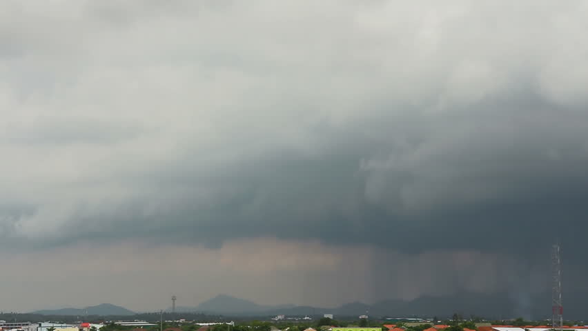 Partly cloudy variance