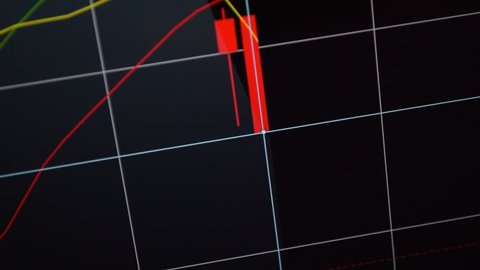 Stock market down, rapid declining graph. Graph symbolising stock market collapse, financial markets crash. Red bears candle chart, the drop of bitcoin on the stock market. Stock footage fullhd video.