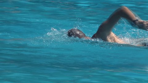 Swimming in the pool ,Slow Motion 120 fps,Handheld camera Balanced Steady shot 
