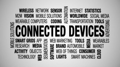 Connected Devices - word cloud (Loop)