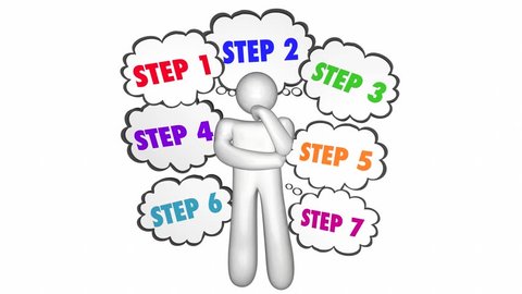 Steps Process Instructions Thought Clouds Thinker Stock Footage Video Steps Process Instructions Thought Clouds Thinker Stock Footage Video