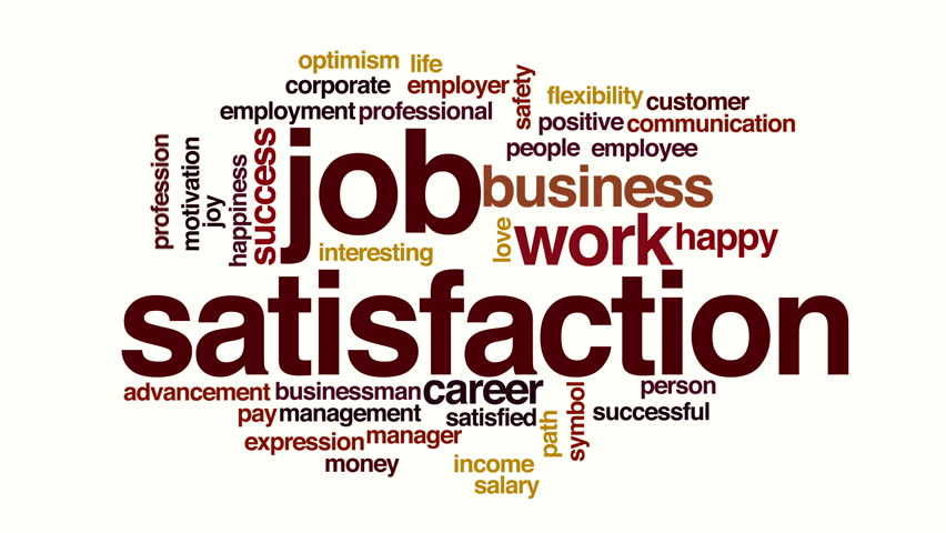 job satisfaction animated word cloud Stock Footage Video (100% Royalty