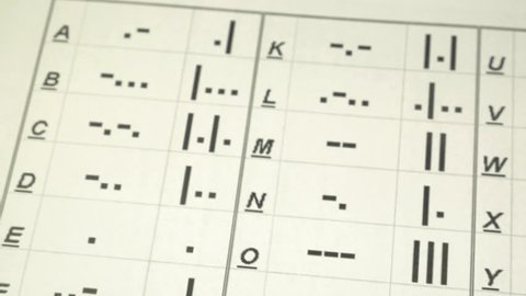 Footage of the Morse code symbols written on a paper, the shot is moving from left to right...