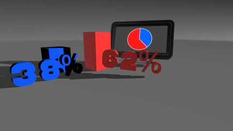Seamless looping 3D animation of comparing blue and red diagram charts 38% to 62%