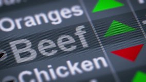 Beef index of stock market. Up. Looping. - Powered by Shutterstock - Get 15% off with code: PIKWIZARD15