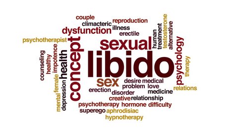 Libido animated word cloud.