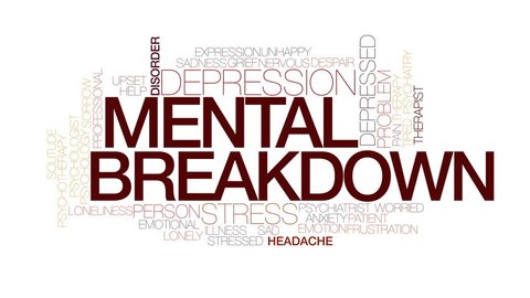 Mental Breakdown Animated Word Cloud Kinetic Stock Footage Video (100% 