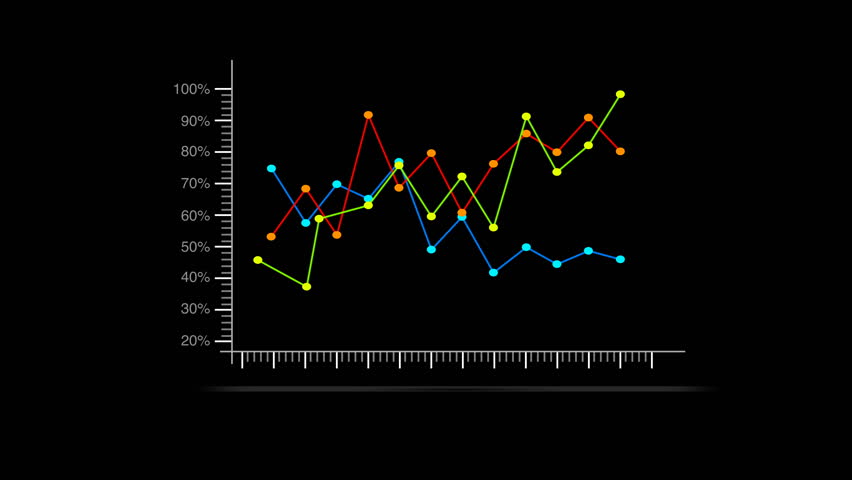 Trending graphs. График трендовой линии. Диаграмма с трендовой линией. Линия тренда арт. Line graph Design.