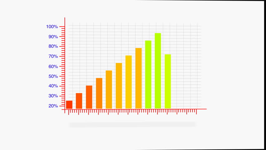 Business data market bar graph chart diagram . Grow chart business concept. Chart animation for yours presentation. 4K motion graphic video clip on white background  | Shutterstock HD Video #22613488